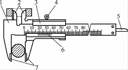 游標卡尺 游標卡尺
