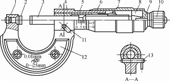 外徑千分尺 外徑千分尺