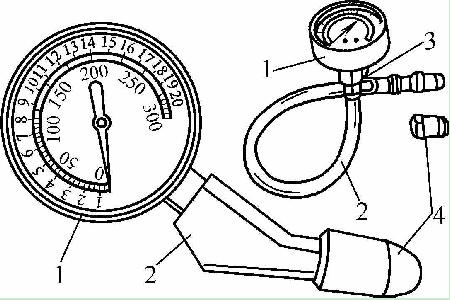 氣缸壓力表的組成 氣缸壓力表的組成